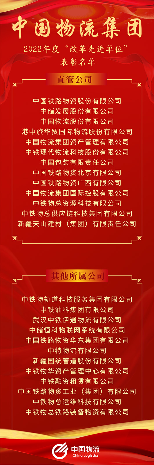 金沙js93252物流集团2022年度“改革先进单位”名单出炉